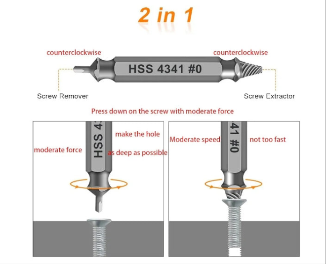 Gifts for Men,Damaged Screw Extractor Set-Christmas Stocking Stuffers for Adults Men Him,Mens Gifts,Husband,Stripped Screws Nuts & Bolts Drill Bit Tools for Easy Removal of Rusty Broken Hardware Gifts