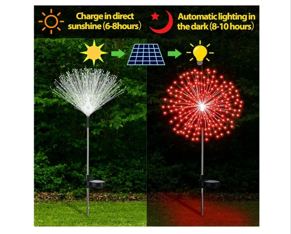 6 Pack pink Solar Firework Lights 180 LED 8 Lighting Modes Waterproof Outdoor Decorative Solar Lights for Easter Wedding Birthday Garden Patio Yard Pathway Walkway Lawn Decor