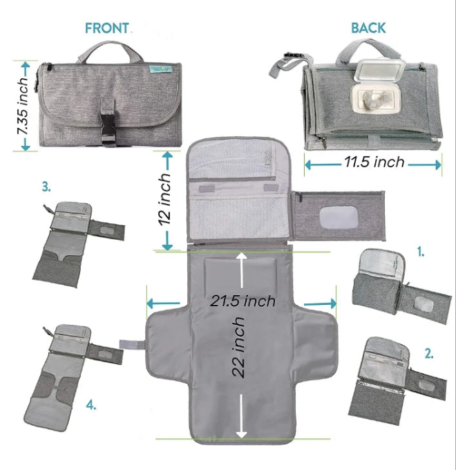 Portable Diaper Changing Pad, Portable Changing pad for Newborn Girl & Boy - Baby Changing Pad with Smart Wipes Pocket – Waterproof Travel Changing Kit - Baby Gift by Kopi Baby -