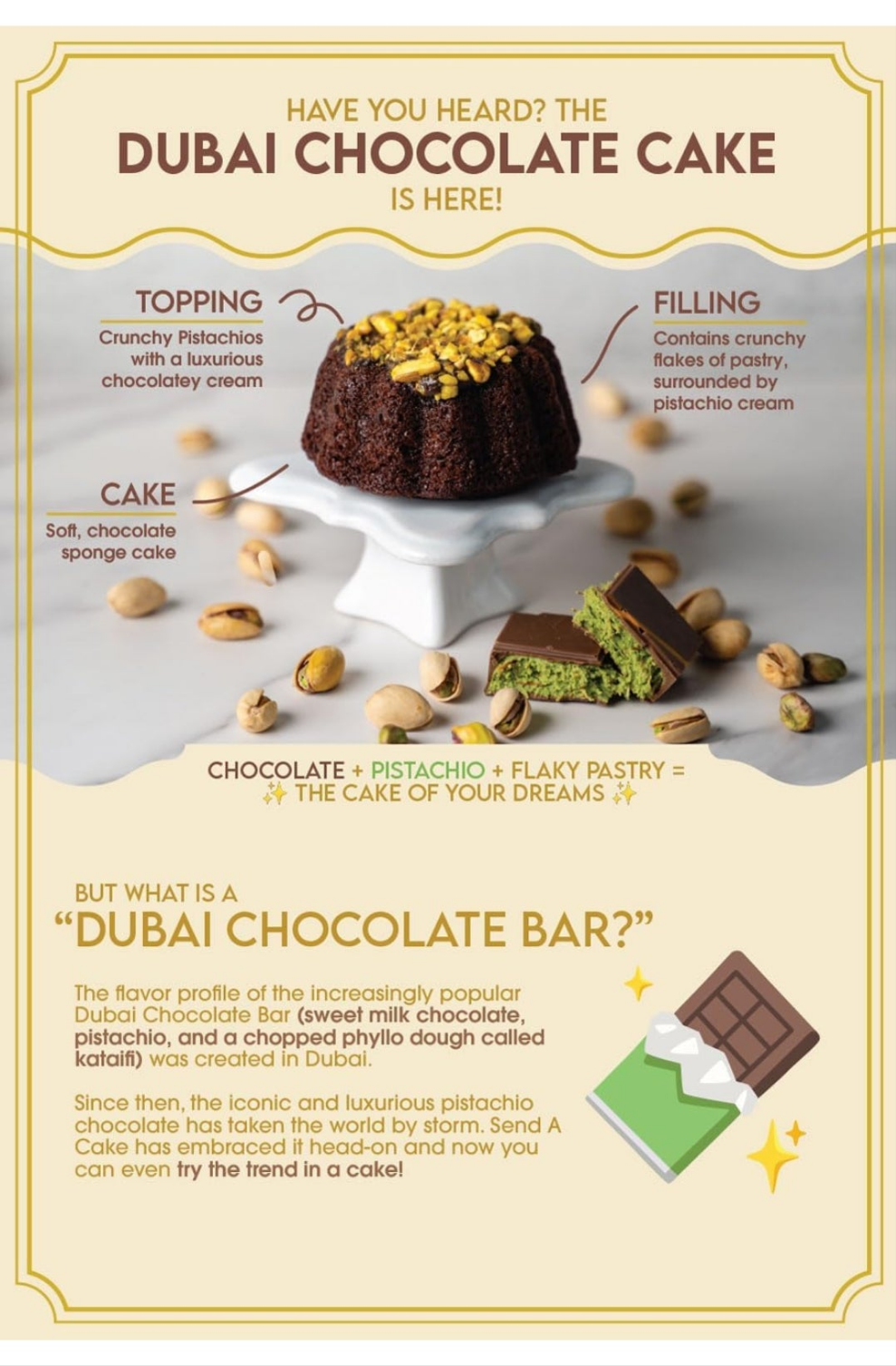 Dubai Chocolate Cake Luxury Duo Pack with 2 Gourmet Chocolate Pistachio Cream Cakes with Knafeh - Iconic Dubai Treat