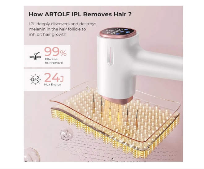 Laser Hair Removal for Women & Men, 45°F Ice-Cooling Contact, Safe & Virtually Painless Alternative to Salon IPL Hair Removal Device, Long-Lasting Hair Removal from Home, with Razor & Glasses