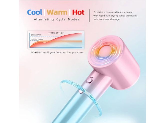 Ionic Hair Dryer 110,000 RPM High Speed, Professional Blow Dryers for Salon Home Use, Portable Blowout Hair Dryers Lightweight with Nozzle Hot & Cold Selection