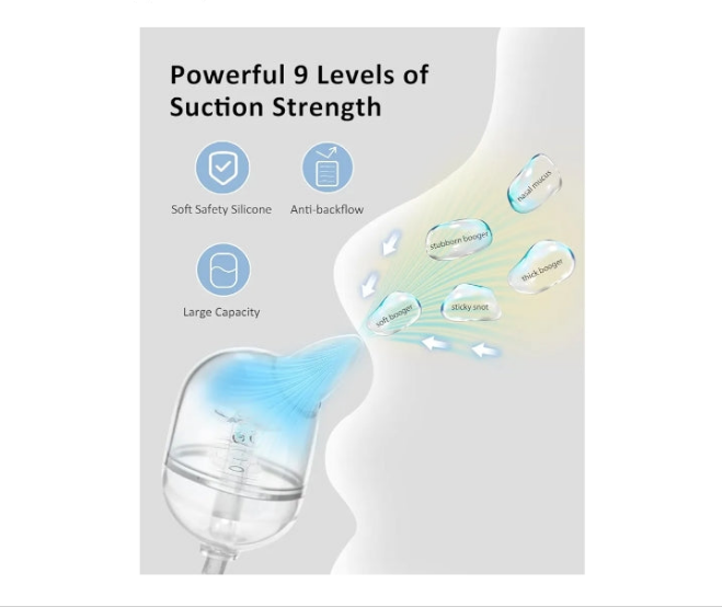 Hospital Grade Nasal Aspirator for Baby, Nose Sucker with 9 Levels Suction, Night Light and Nursery Rhyme Soothing, Electric Nose Suction for Baby with Food-Grade Silicone Tips,