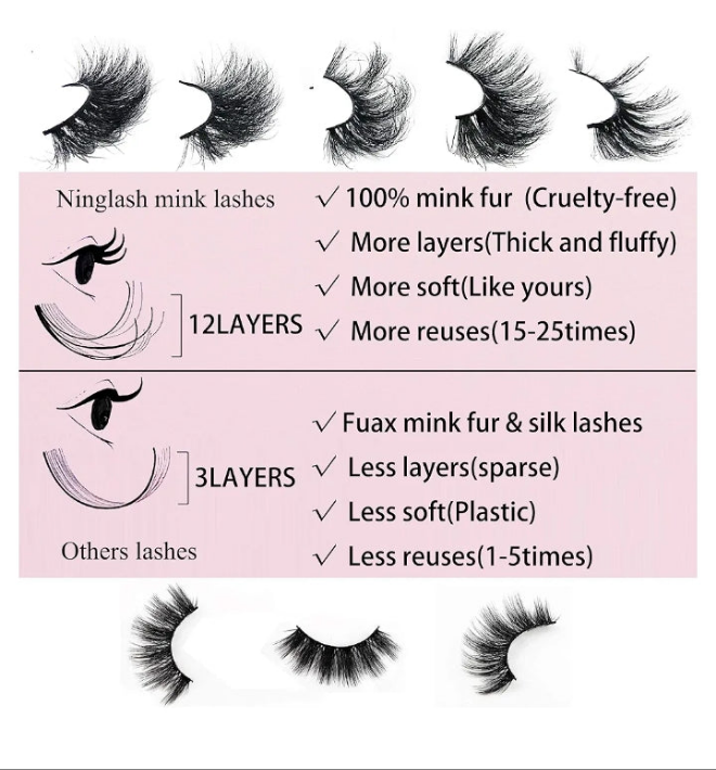 25mm COCOMONEY EyeLashes 10 PACK