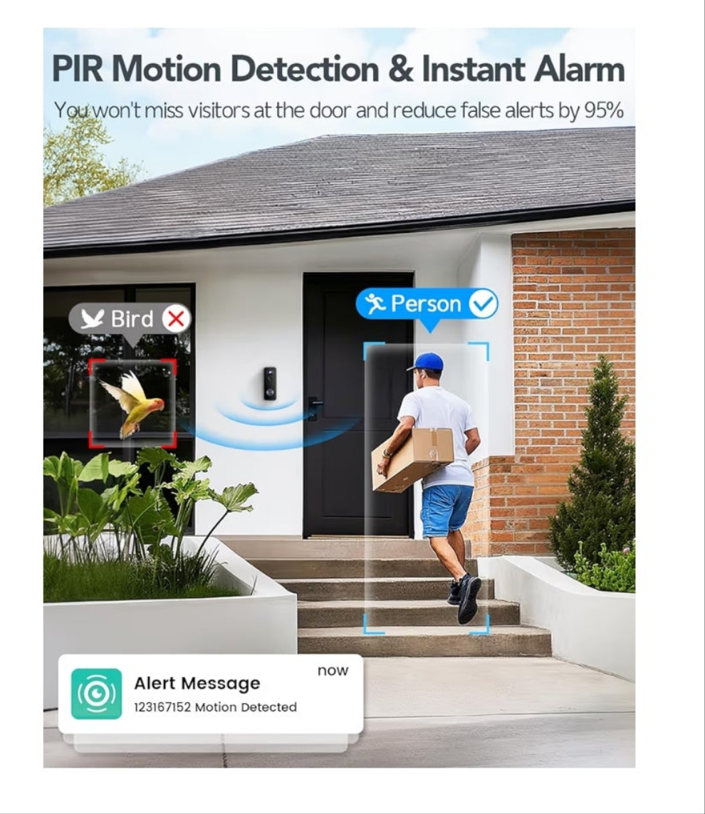 Wireless Video Doorbell Camera, 180° Head-to-Toe Video, Live View with Two-Way Talk, 2.4G Wi-Fi Doorbell Camera with Chime, Local/Cloud Storage, Human Detection, Works with Alexa & Google Home