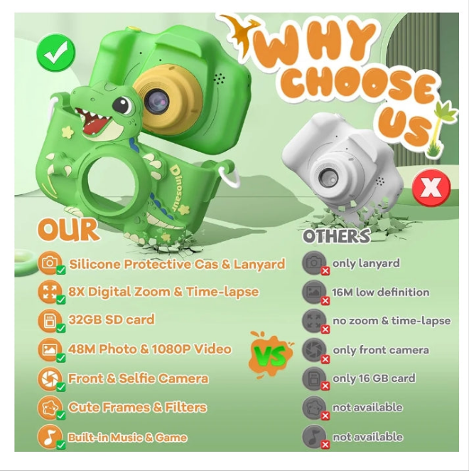 48MP Kids Camera for Girls Boys 3-12, Video Selfie Camera-Christmas Birthday Dinosaur Gift for Toddler, HD Digital Camera Toy for Child with 32GB SD Card & Silicone Cover