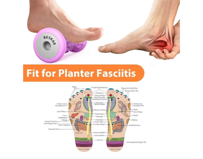 Foot Massage Roller for Plantar Fasciitis Relief, Portable Foot Roller to Deep Tissue Muscle Massage, Foot Arch and Heel Pain, Foot Trigger Point Therapy Reflexology Tool Arm Hand Leg