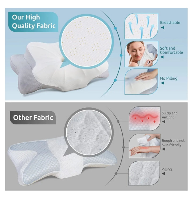 Cervical Pillow for Neck and Shoulder,Contour Memory Foam Pillow,Ergonomic Neck Support Pillow for Side Back Stomach Sleepers with Pillowcase