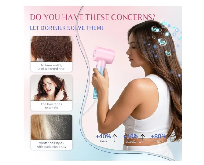 Ionic Hair Dryer 110,000 RPM High Speed, Professional Blow Dryers for Salon Home Use, Portable Blowout Hair Dryers Lightweight with Nozzle Hot & Cold Selection
