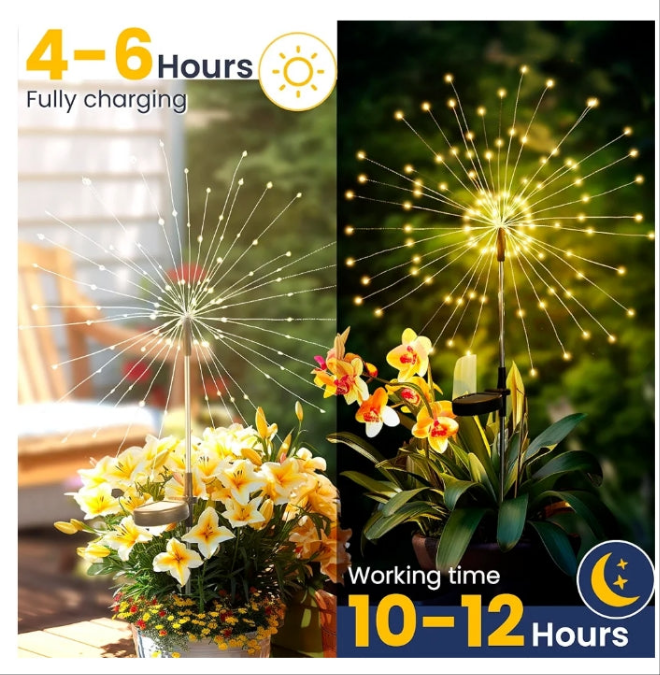 Garden Outdoor Decor Lights 120LED 2Pack, Solar Garden Lights for Yard Outside Fairy Garden Lights Decorative, Solar Lights for Yard Pathway Flowerbed Planter Balcony Patio Garden Decor