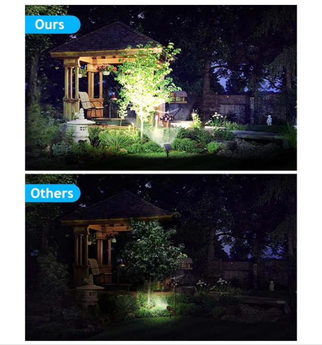 Solar Spot Lights Outdoor Waterproof, 3 Lighting Modes Solar Landscape Lights for Outside, 56LED Solar Powered Lights Dusk to Dawn Pack of 6