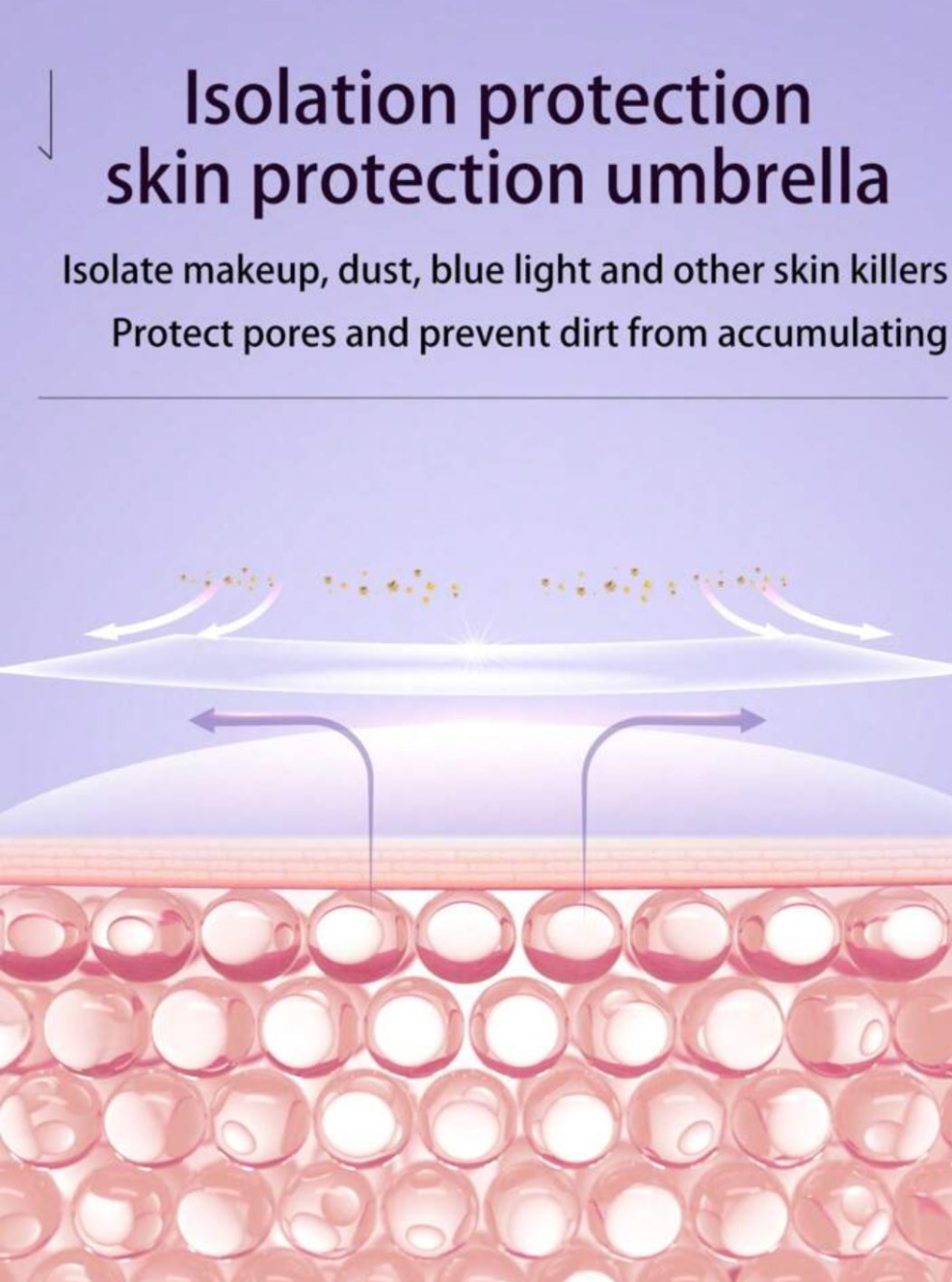 Primer Color Correcting Even Skin Tone Long Lasting Primer oil control