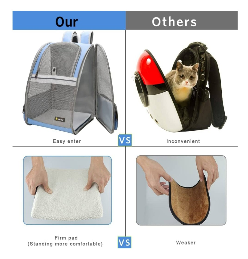 Pet Backpack Carrier for Small Cats Dogs | Ventilated Design, Safety Straps, Buckle Support, Collapsible | Designed for Travel, Hiking & Outdoor Use