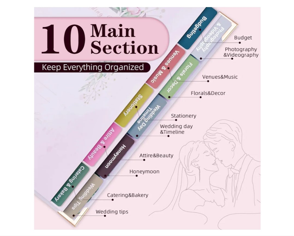 Wedding Planner for Bride: Wedding Planning Book and Organizer for Newly Engaged Couples 176 Pages Bridal Wedding Organizer Notebook with Sticker Checklists & Calendars for Bride To Be
