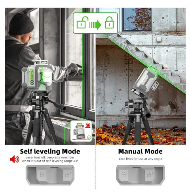 HueparPro Laser Level Self Leveling 3x360° 3D Green Cross Line Laser Level Tool for Construction and Picture Hanging, 8000mAh Rechargeable Battery, Remote Controller, Magnetic Stand & Hard Carry Case