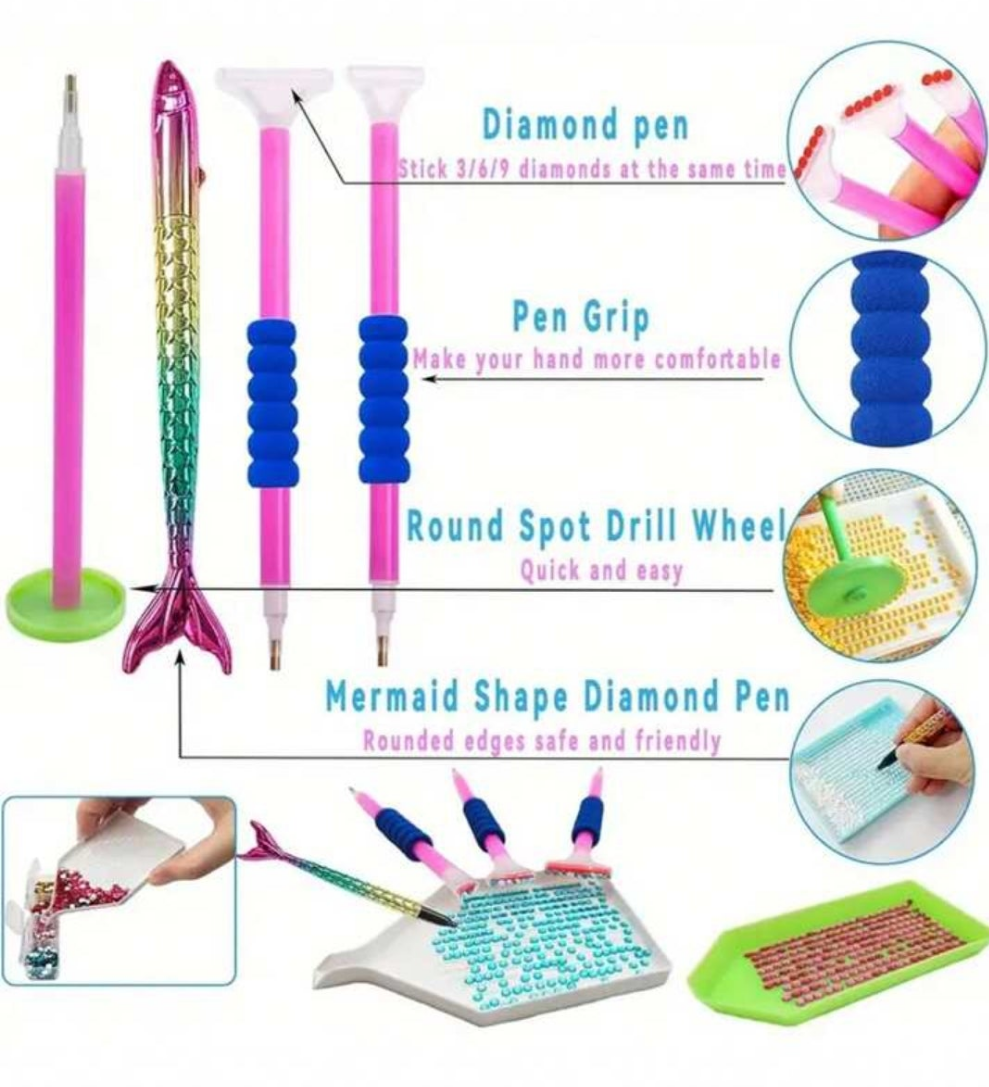 96pcs 5D Diamond Art Painting Kit - Comprehensive Tool Set, Includes DIY Accessories, Diamond Storage Box, Diamond Embroidery Box, Bead Roller And More - Ideal For Diamond Art Painting Supplies & Enthusiasts