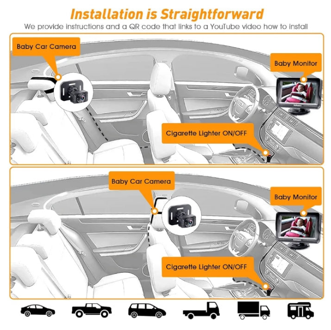 Car Camera for Backseat: HD 1080P Easy Setup Carseat Camera Rear Facing Infant - Crystal Night Vision 360° Rotating Baby Car Monitor for Kids - V33