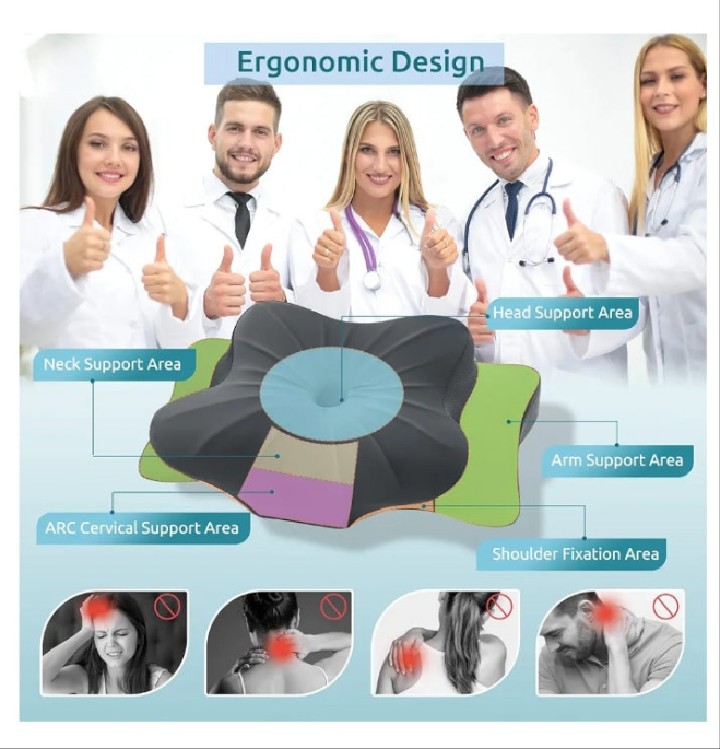Cervical Pillow for Neck and Shoulder,Contour Memory Foam Pillow,Ergonomic Neck Support Pillow for Side Back Stomach Sleepers with Pillowcase