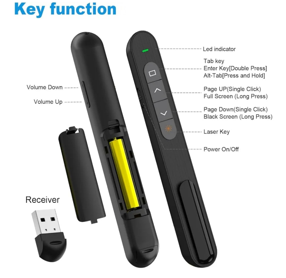 Presentation Clicker for PowerPoint, RF 2.4GHz USB Wireless Presenter Remote with Volume Control, PowerPoint Clicker Slide Advancer for Mac, Windows, Laptop, Keynote