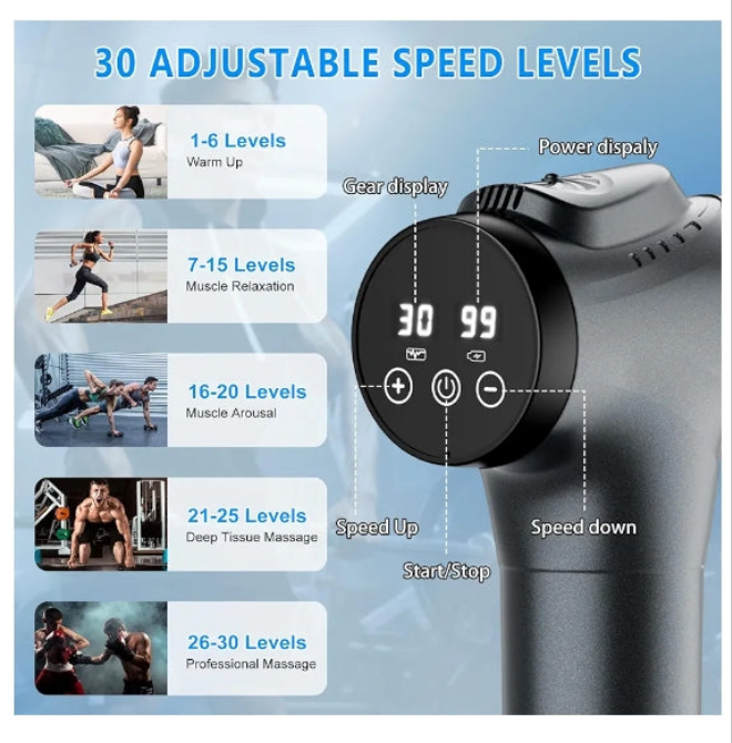 Massage Gun, Muscle Massage Gun for Athletes Handheld Electric Deep Tissue Back Massager, Percussion Massage Device for Pain Relief with 30 Speed Levels 9 Heads