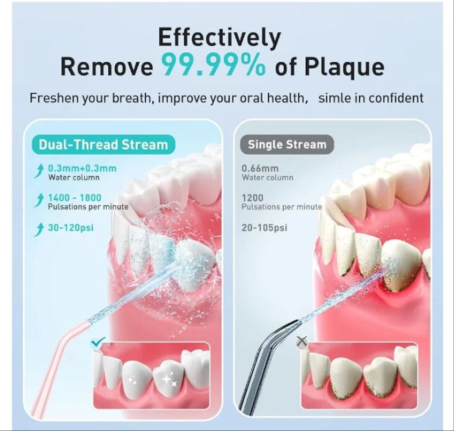 Water Flosser Teeth Pick: Portable Cordless 300ML Rechargeable Travel Irrigation Cleaner IPX7 Waterproof Electric Flossing Machine for Teeth Cleaning F5020E