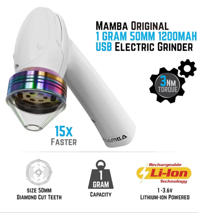 1g Smoky USB Electric Herb Grinder. Small Portable Metal Herbal Grinder Machine & Spice Mill for the Kitchen