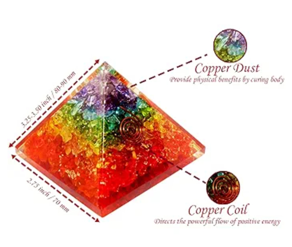 Orgone Pyramid of Success, Rose Quartz Pink Orgonite Pyramid is Healing Crystals for Peace, Calm & Love and Orgonite Pyramid helps in Healing Material 1 piece