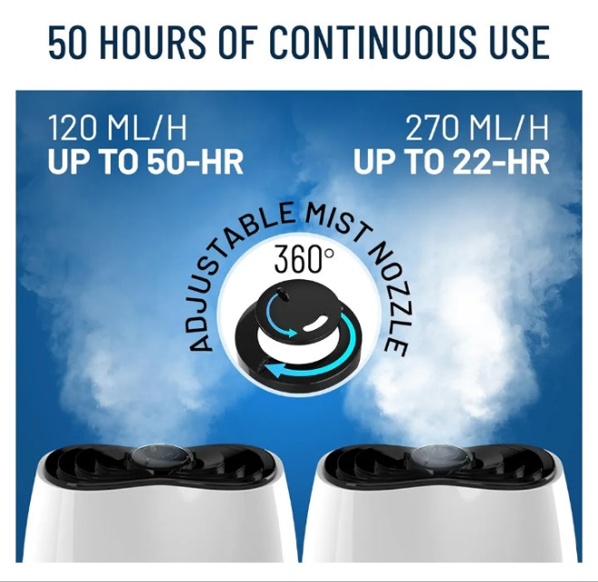 Cool Mist Humidifiers for Bedroom 6L - Humidifier Large Room No-Filter, Quiet Air Humidifier for Plants, Baby, Allergies, Dry Skin, Congestion, 50 Hr Run Time, Easy Clean
