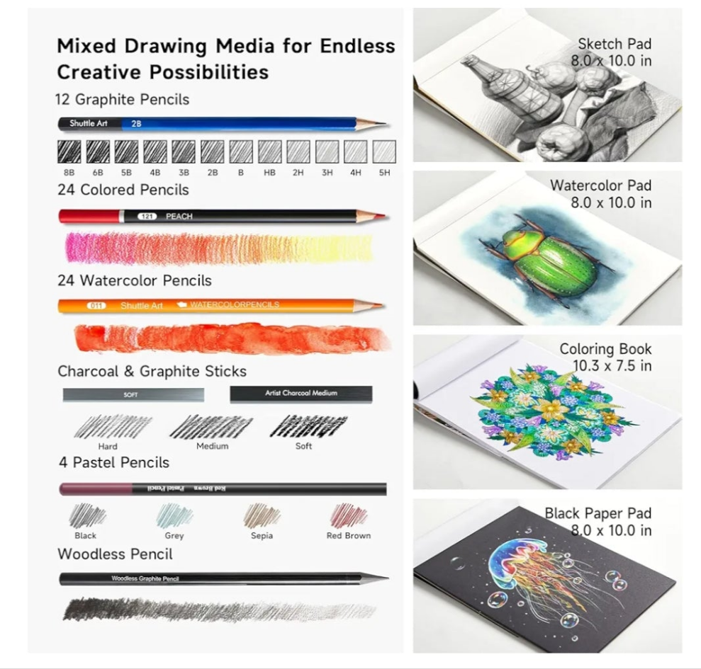 116 PCS Drawing Kit, Professional Drawing Supplies with Sketch, Charcoal, Colored, Graphite, Pastel Pencils & Sticks, Complete Drawing Tools and Paper Pads in Zipper Case for Artists&Kids
