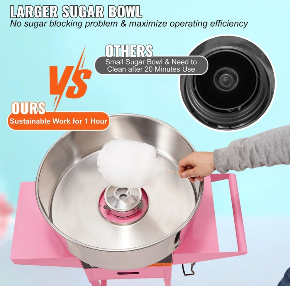 Electric Hard Candy and Cotton Candy Machine with Cones
