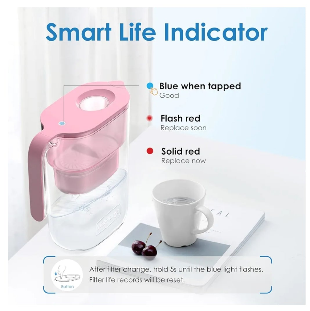 Water Filter Pitcher with 1 Filter, 5X Times Lifetime, Lasts 200 Gallons, for Fridge, Countertop and Gift, Reduces PFOA/PFOS, Chlorine, 7-Cup Capacity, Elfin,