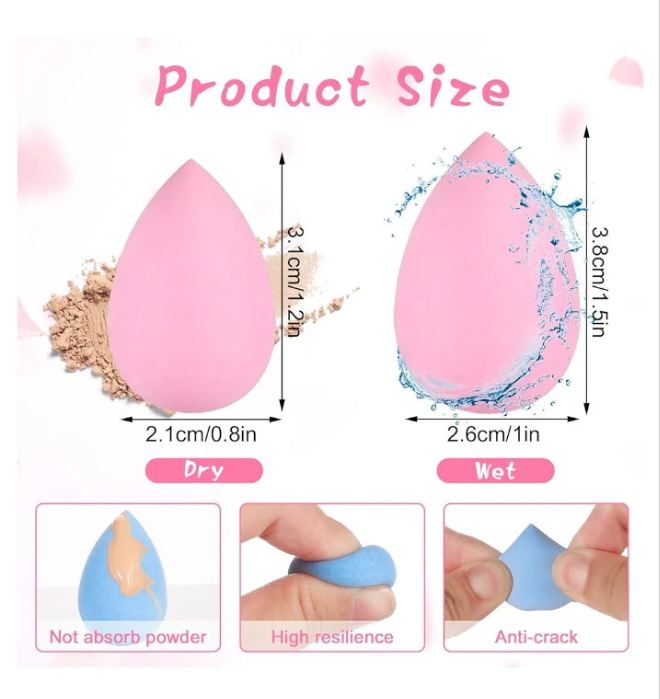40pcs Mini Makeup Sponge Set Multi Colored Mini Beauty Blender Professional Beauty Blender Sponge Super Soft Concealer Sponge Facial Makeup Tools for Foundation, Powder, Liquid
