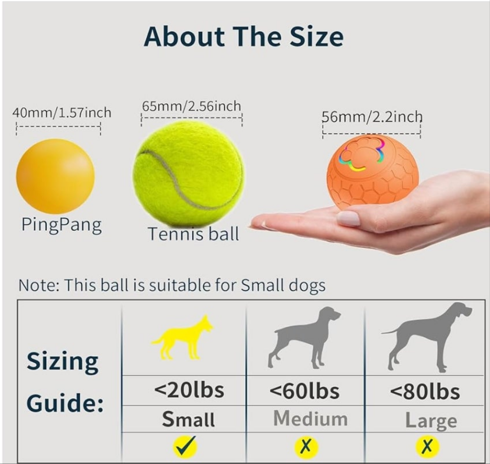 Smart Interactive Pet Toys Ball, Auto Bouncing Rotating Ball, Moving Pet Toys for Dogs Cats 20 lbs (Size Small - 2.2-inch Diameter), USB Rechargeable, Fun Gift for Boredom,