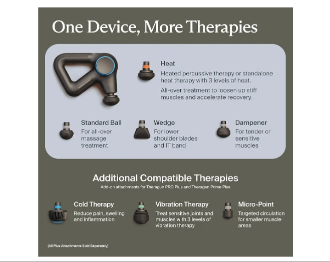 Powerful Massage Gun for Enhanced Warm-Up & Workout Recovery - Quiet Deep Tissue Massager for Body and Back Pain Relief - Leg & Back Massager with Heat