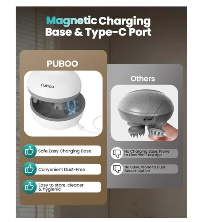 Electric Scalp Massager for Hair Growth & Stress Relief, Headaches - Waterproof, Portable, Cordless & Rechargeable, Promotes Scalp Health & Blood Circulation for Shower & Home, Cat Use