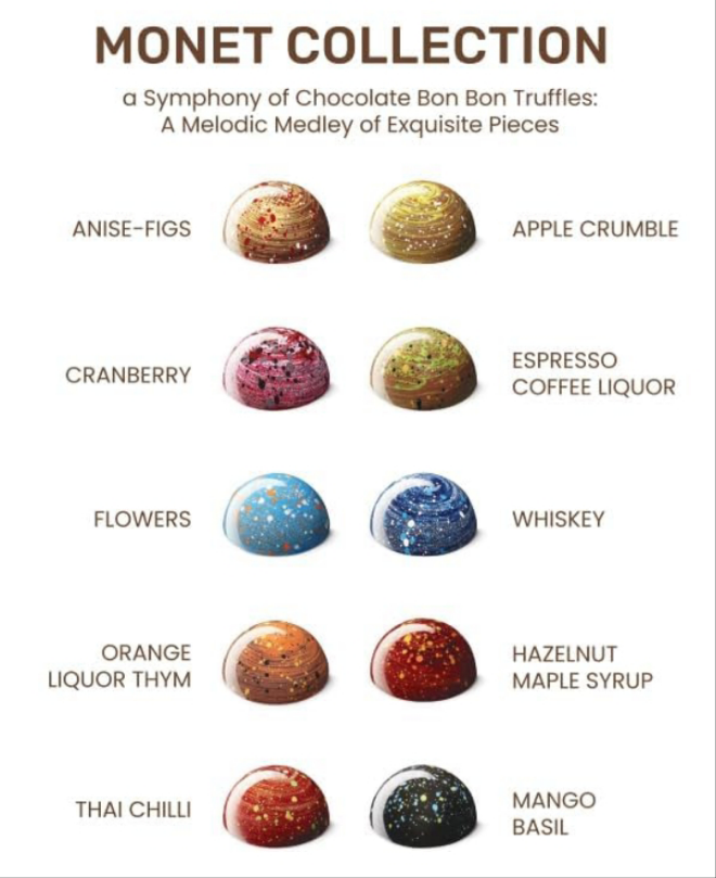 Symphony of Chocolate Bon Bon Truffles: A Melodic Medley of 24 Exquisite Pieces, Crafted in Belgium (1 lbs)