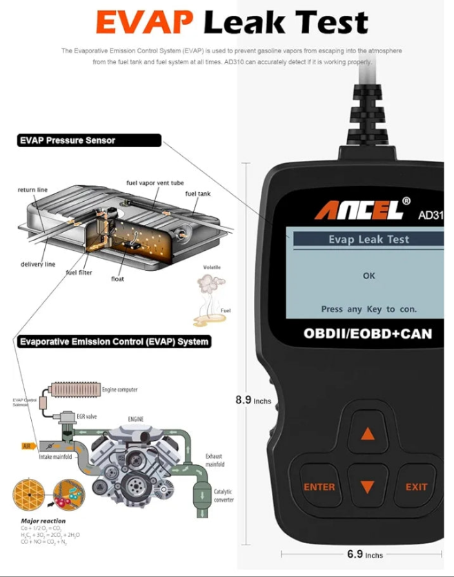 Ancel AD310 Classic Enhanced Universal OBD II Scanner Car Engine Fault Code Reader CAN Diagnostic Scan Tool, Read and Clear Error Codes for 1996 or Newer OBD2 Protocol Vehicle (Black)