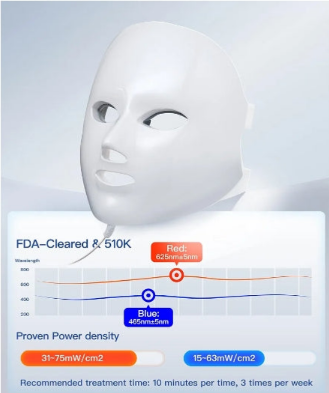 FDA Cleared LED Face Mask Light Therapy,Red Light Therapy for Face Wrinkle Blue Light Therapy Mask for Face Acne,150LEDs,10 Min Auto Shut off, Wired