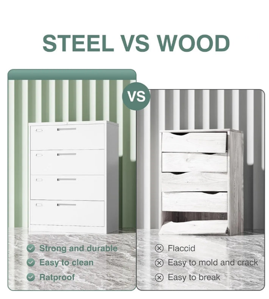 4 Drawer File Cabinet with Lock, Metal Lateral Filing Cabinet Wide Office Organization Storage for Home Office Hanging Letter/Legal/F4/A4 (White-Requires Installation