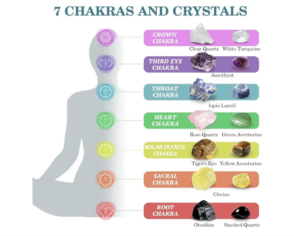 Crystals and Healing Stones,26 Pcs Healing Crystal Set for Meditation,7 Raw Chakra Stones Crystals Kit Pyramid Reiki Real Crystal Stones with Wooden Box,Gifts for Crystal Beginners