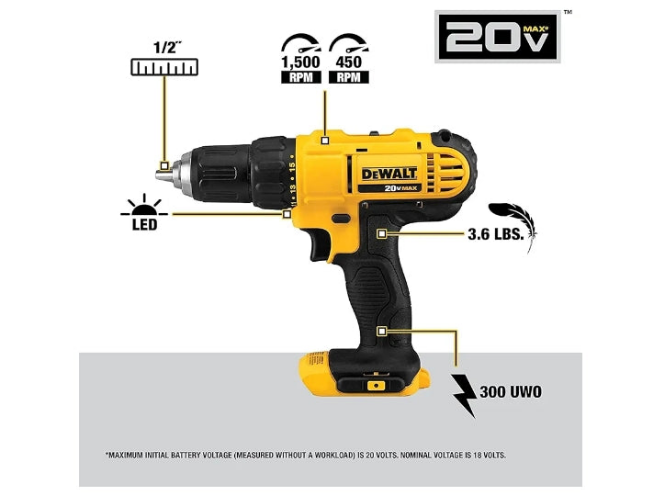 DEWALT 20V MAX Cordless Drill and Impact Driver, Power Tool Combo Kit with 2 Batteries and Charger (DCK240C2