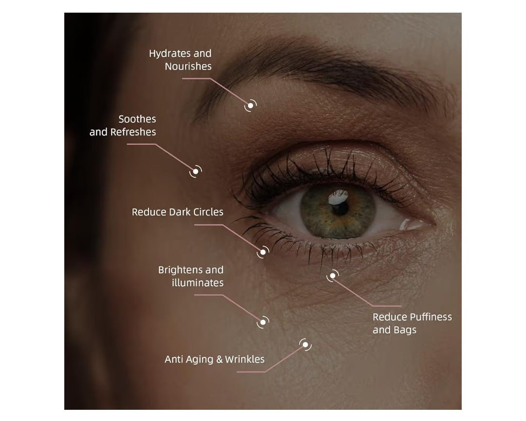 5% Caffeine Eye Cream & Under Eye Serum for Dark Circles and Puffiness, 360° Massage Roller Ball Eyes Treatment Seru