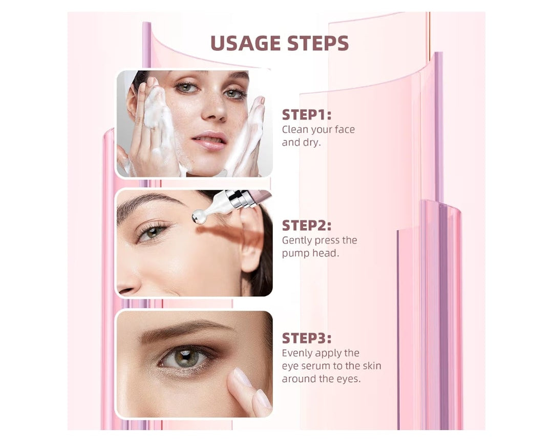 5% Caffeine Eye Cream & Under Eye Serum for Dark Circles and Puffiness, 360° Massage Roller Ball Eyes Treatment Seru
