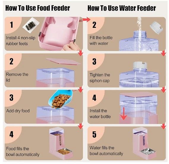 Automatic Pet Feeder and Pet Water Dispenser Set with Stainless Steel Bowls Gravity Dog Feeder for Small Medium Big Dog Pets Puppy Kitten, 1 Gallon x 2 (Pink)