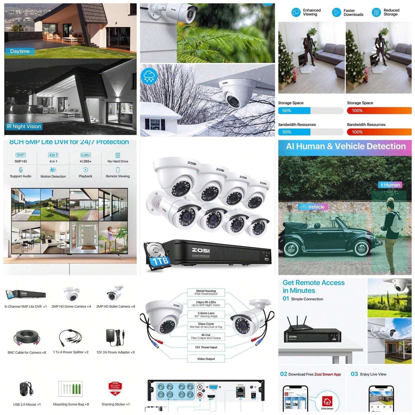 ZOSI ZOSI H.265+ 8CH 5MP Lite DVR Home Security Cameras System With 1TB HDD, 8pcs 2MP Wired Outdoor Bullet/Dome Surveillance Cameras, 80ft Night Vision, Motion Detection, Remote Access