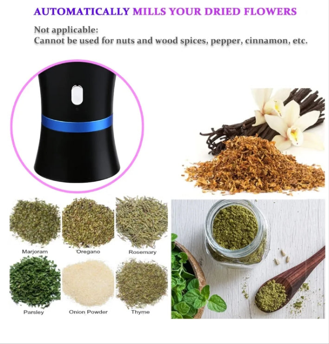 Electric Herb Grinder COMPACT for Flower Buds, USB-Rechargeable, 2pcs 1.7oz Glass Herb Chamber - Ideal for Everyday Carry (Electric Grinder Set 3)