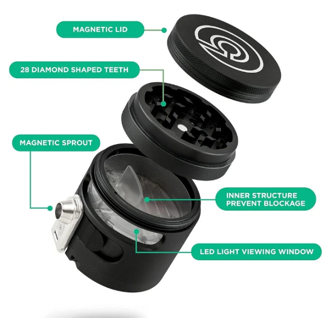 Manual Grinder Automatic Dispenser Large 2.5" Aluminum Alloy (Red), For Home & Kitchen Only