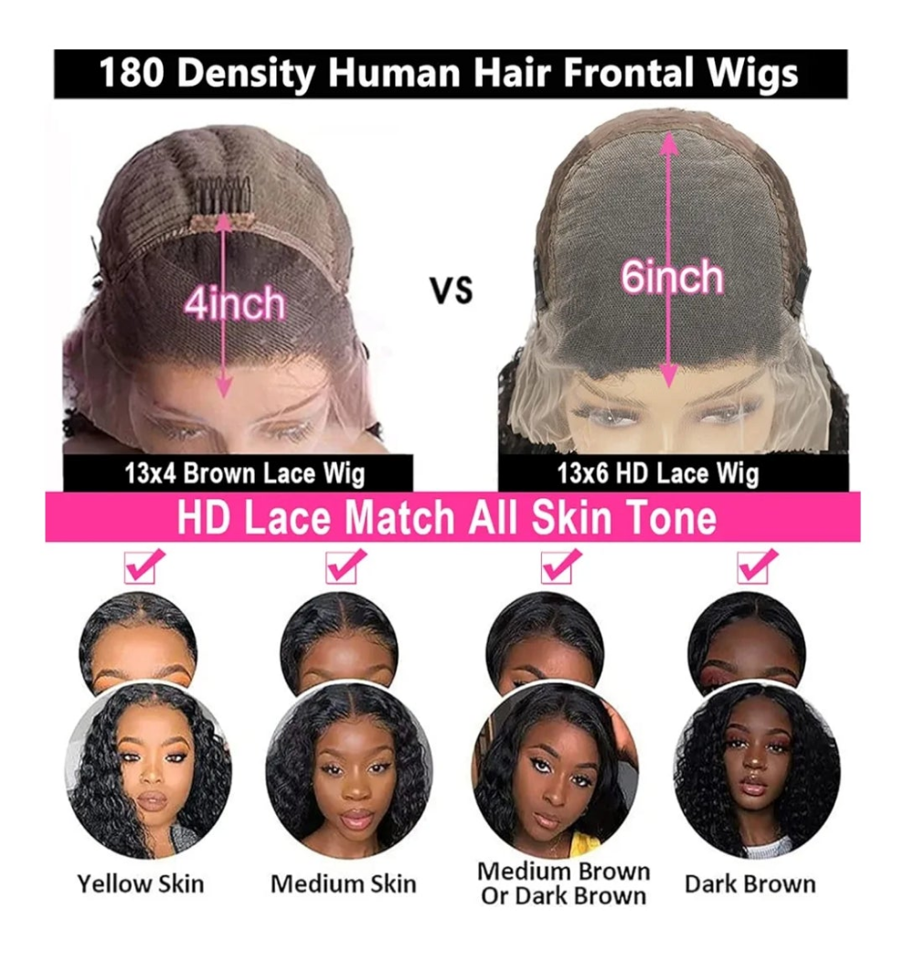 Water Wave 13x6 HD Transparent Lace Front Wigs Human Hair 180 Density Wet and Wavy Human Hair Wigs for Women Curly Lace Front Wig Human Hair Pre Plucked with Baby Hair Natural Color (18 Inch)