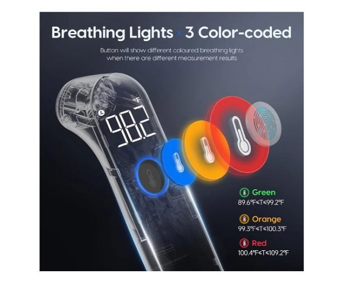No-Touch Forehead Thermometer for Adults and Kids, Fast Accurate Baby Thermometer with Fever Alarm & Mute Mode, FSA HSA Eligible - Take Quick Temperature Easily