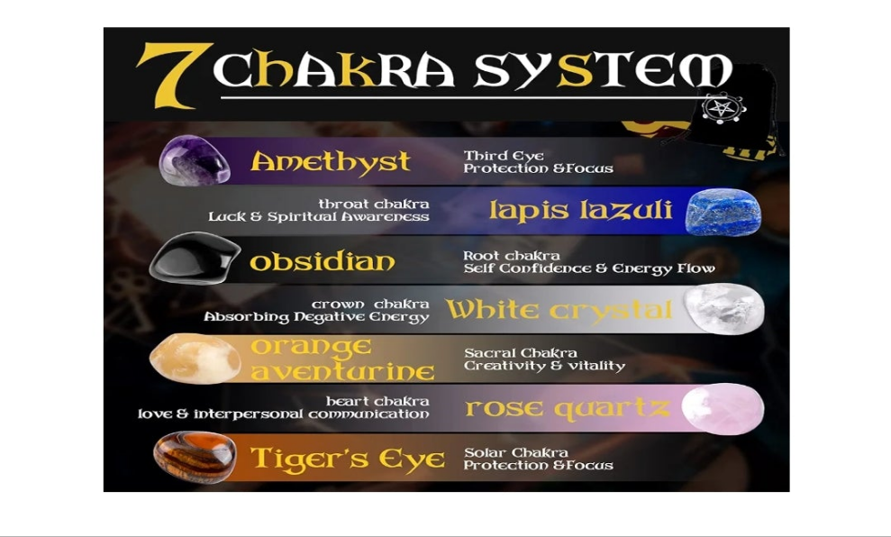Tarot Cards with Guide Book 18 Pcs Include 1 Deck of 78 Cards 、6 Mini Crystal Jars，7 Chakra Stones,1 Spirit Pendulum，1 Cloth ，1Goddess of Earth Pendulum mat，1 Velvet Bag